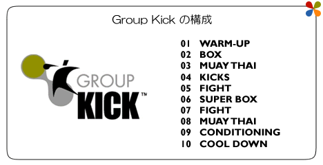 Group Kick　グループキック 構成
