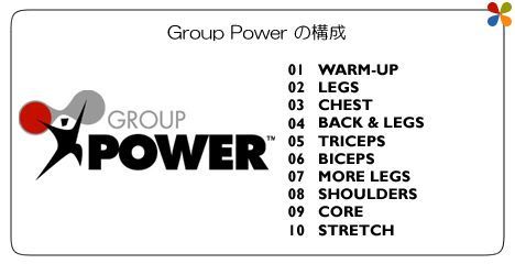 Group Power　グループパワー 構成