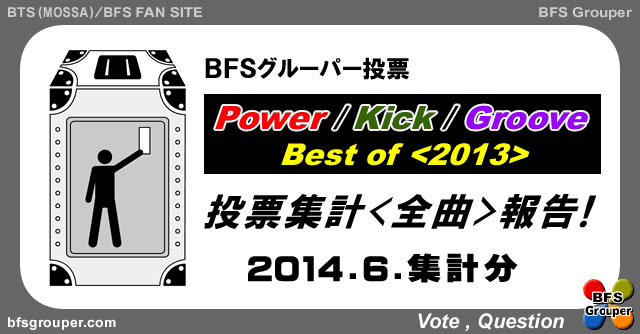 BFSグルーパー投票　Power/Kick/Groove Best of ＜2013＞ 全曲報告2014-06集計分