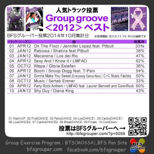 GroupGroove2012シーズン(2014.10集計)