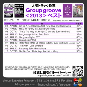 GroupGroove2013シーズン(2014.10集計)