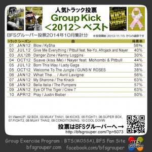 GroupKick2012シーズン(2014.10集計)