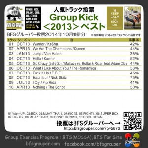 GroupKick2013シーズン(2014.10集計)