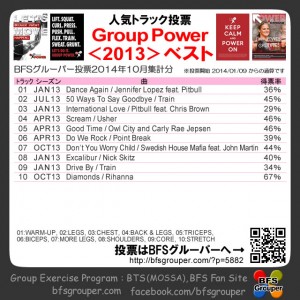 GroupPower2013シーズン(2014.10集計)