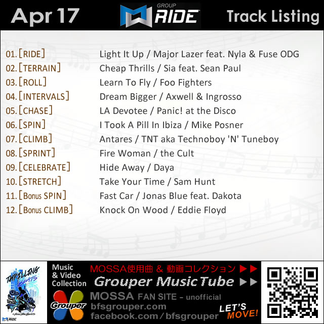 GroupRide【Apr17】曲リスト