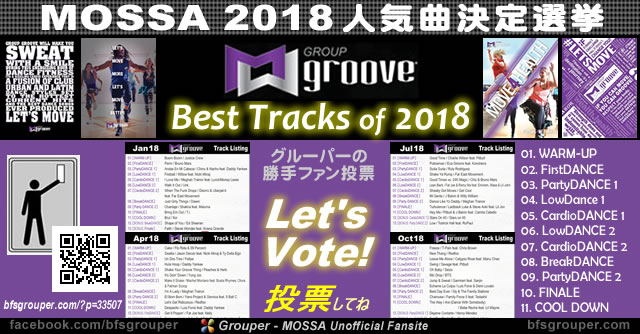GroupGroove 2018 人気曲決定選挙 Best Tracks of 2018