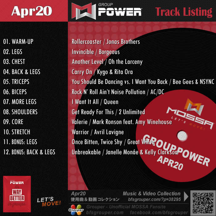GroupPower【Apr20】曲リスト／元曲動画＆試聴＆曲購入